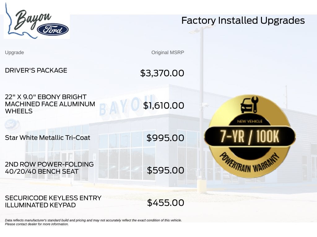 2027 Ford Expedition Max Platinum