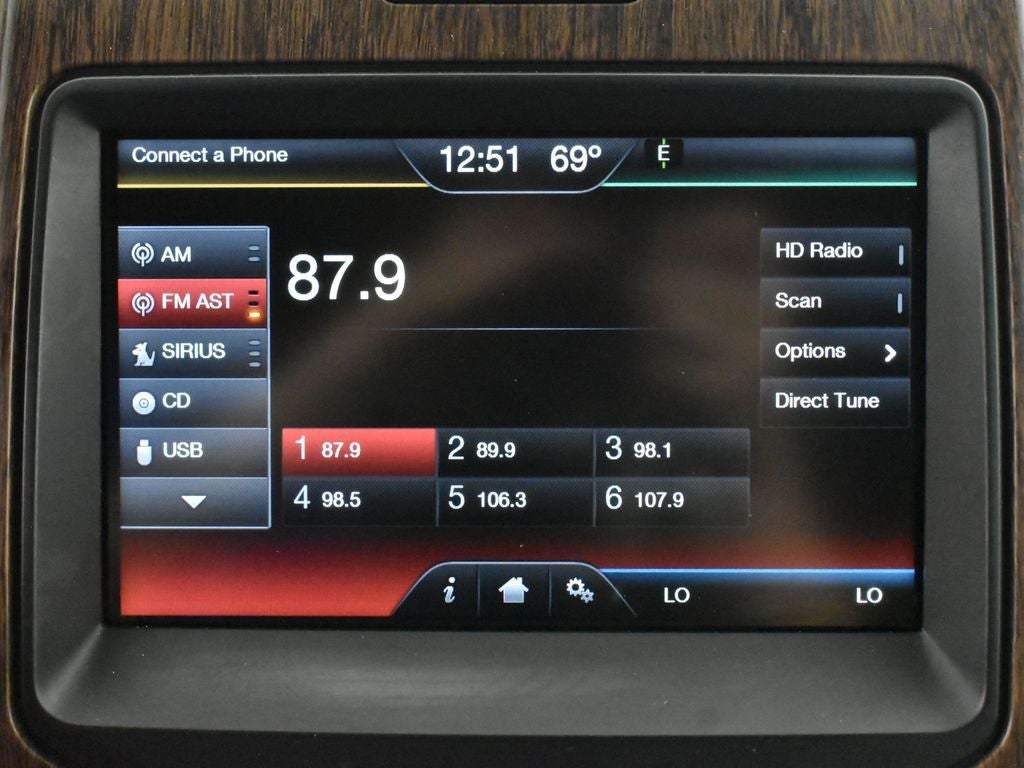 2014 Ford F-150 Lariat