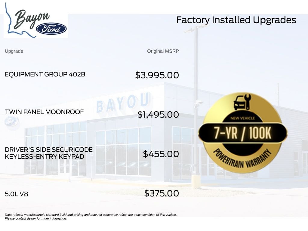2026 Ford F-150 Tremor 402B